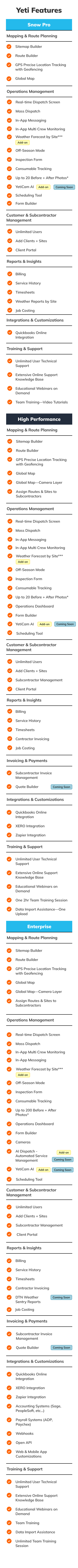 pricing table